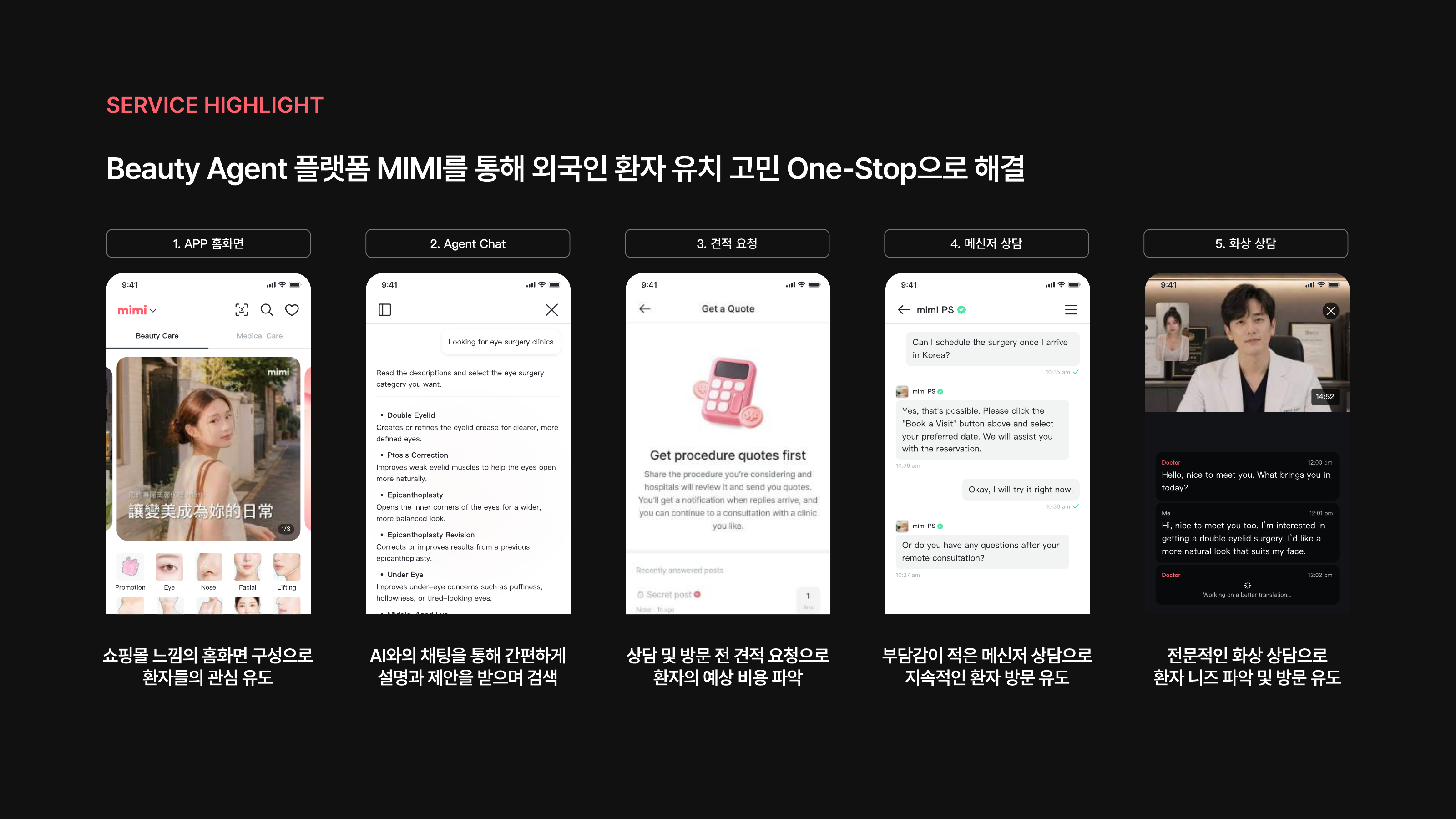 MIMI 서비스 흐름 소개 화면